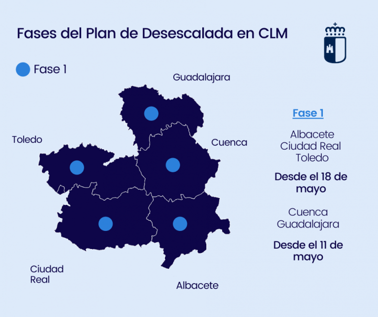 infografia fase 1 clm