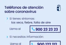 telefono coronaviurus CLM