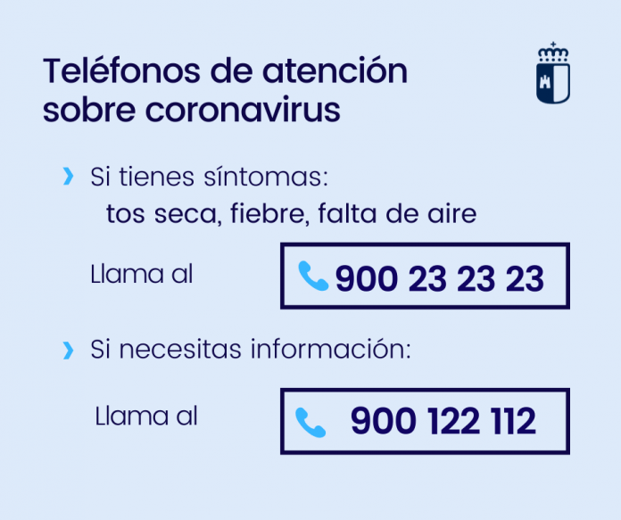 telefono coronaviurus CLM