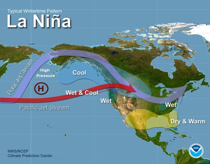 LaNina Jet Wintertime Pattern