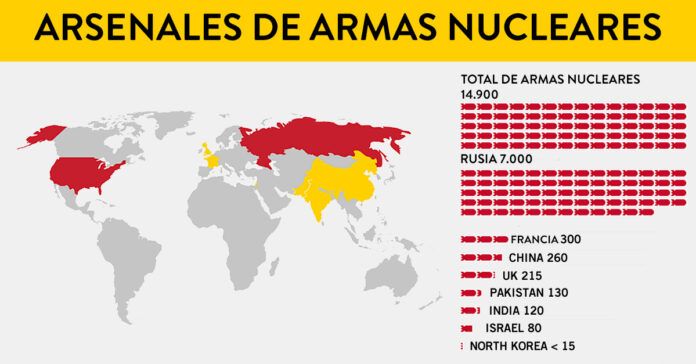 que paises tienen armas nucleares 3