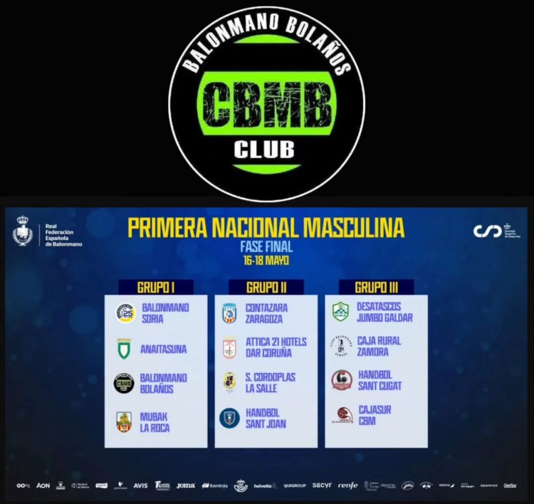 Balonmano Balonmano