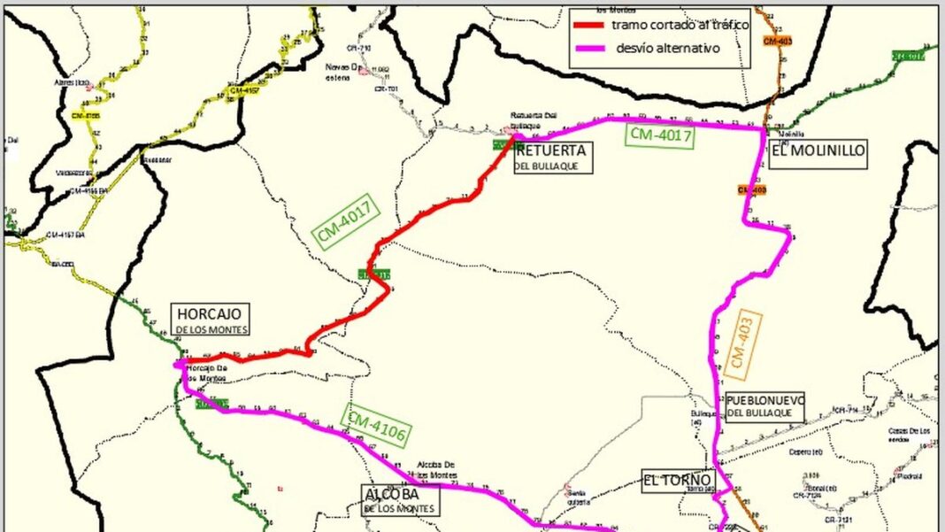 mapa corte de carretera horcajo retuerta