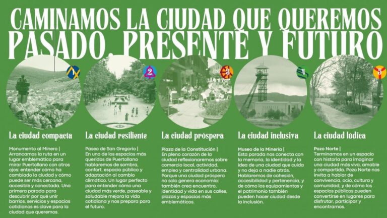 ruta urbana pasitos por puertollano 1320x935